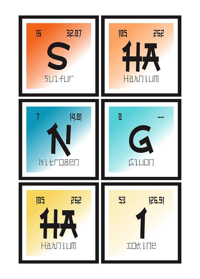 Elements of Shanghai