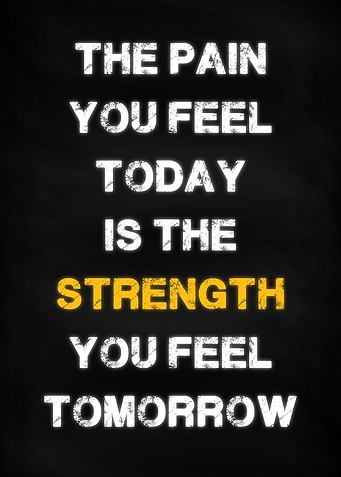Motivation Strength Pain