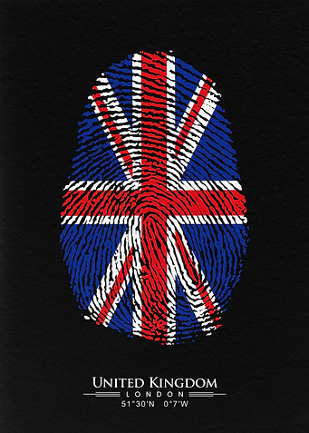 united kingdom finger flag
