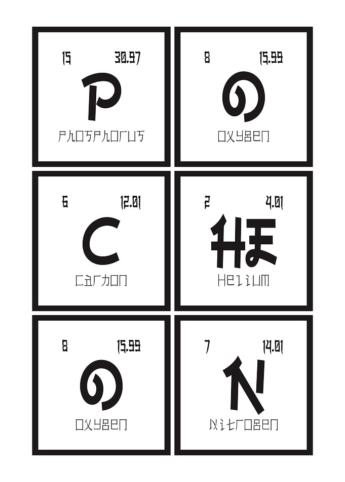 Pocheon Periodic Table