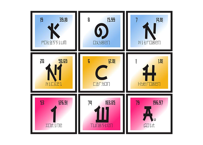 Konnichiwa Periodic Table
