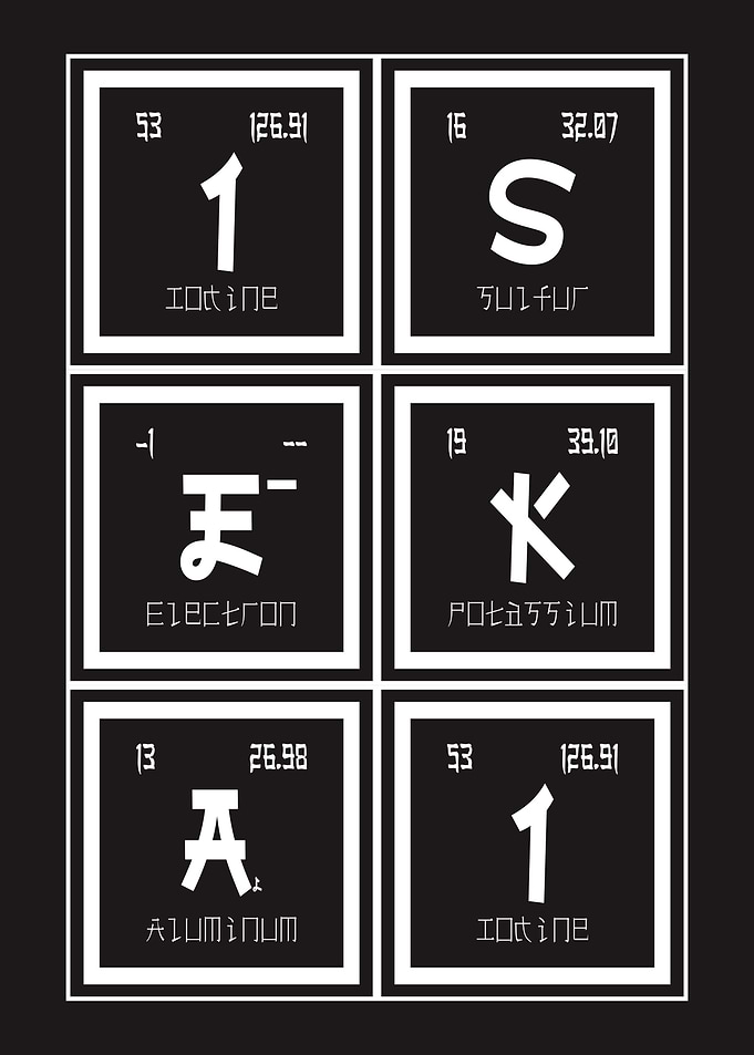 Isekai Periodic Table