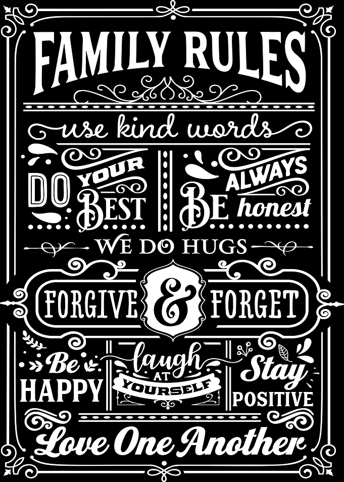 Family Rules Poster