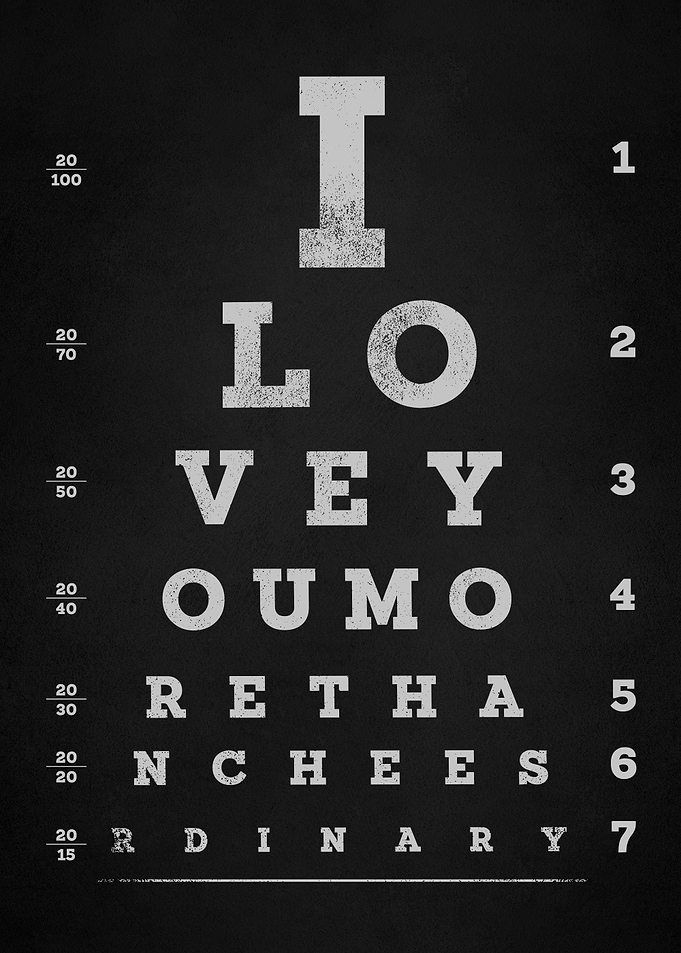 eyes chart diagram