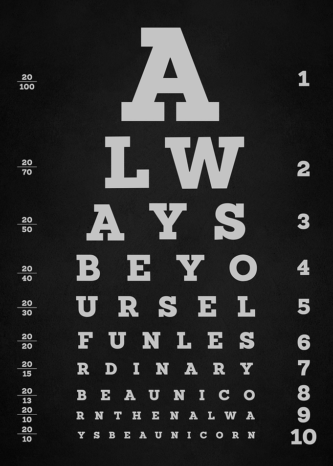 eyes chart diagram