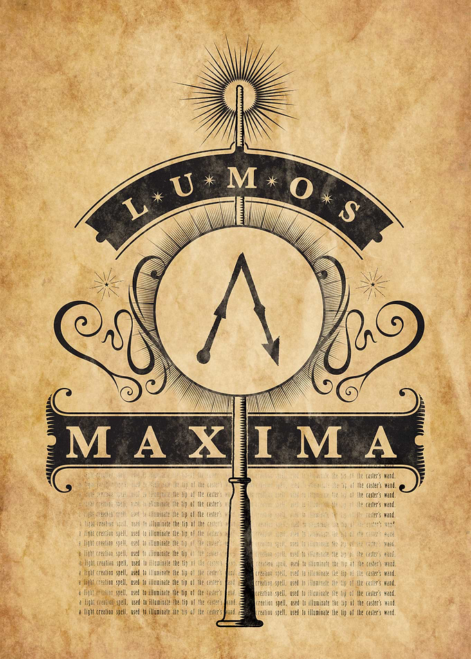 Lumos Maxima Chart
