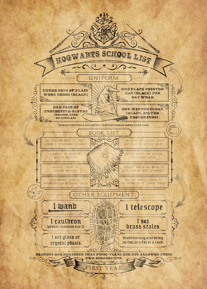 Hogwarts School List