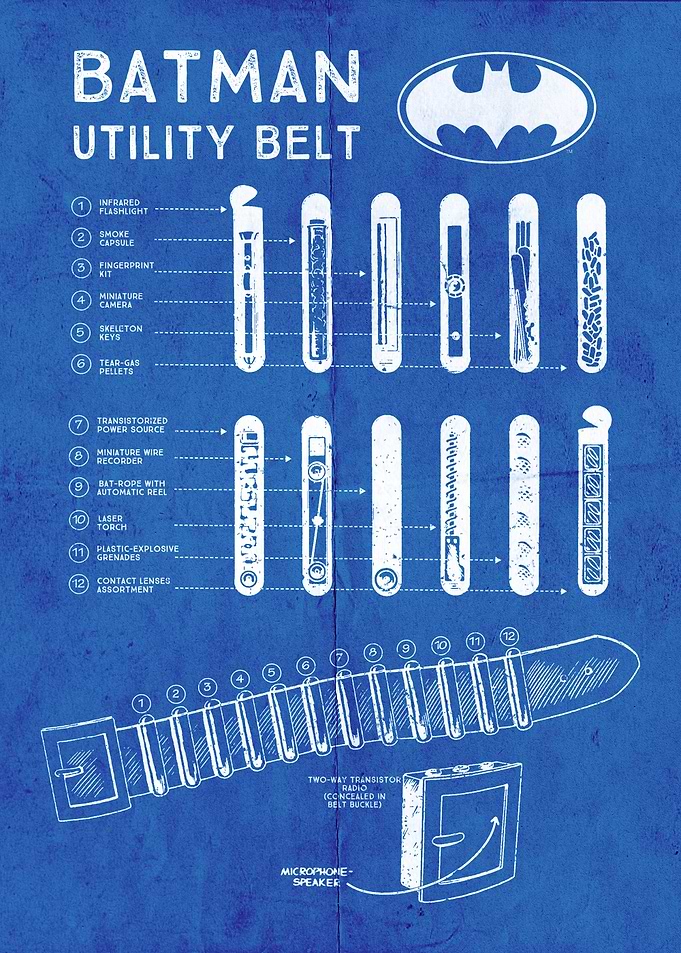 Batman Utility Belt