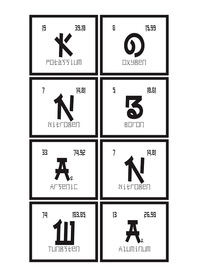 Konbanwa Elements