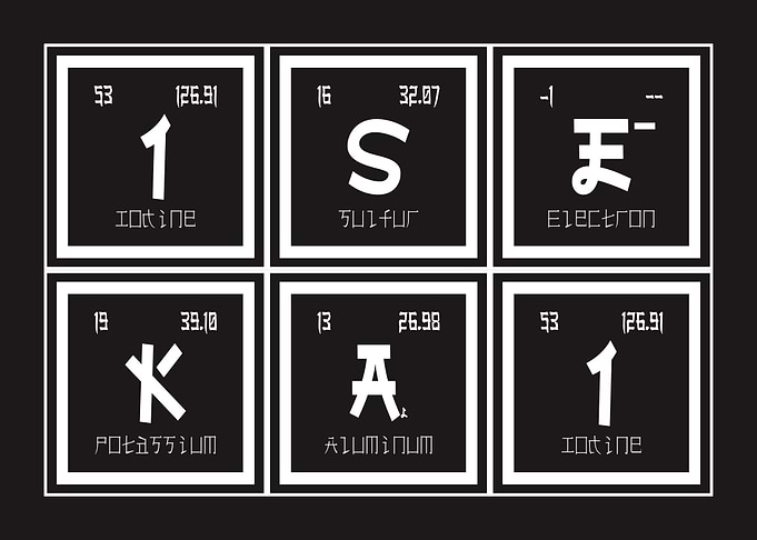 Isekai Elements