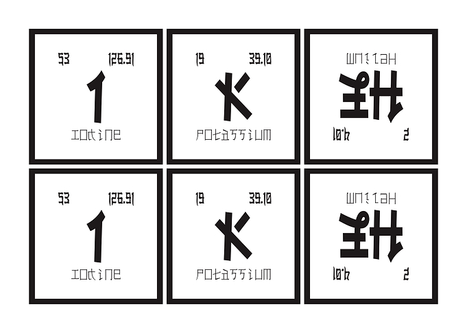Ikeh Ikeh of Elements