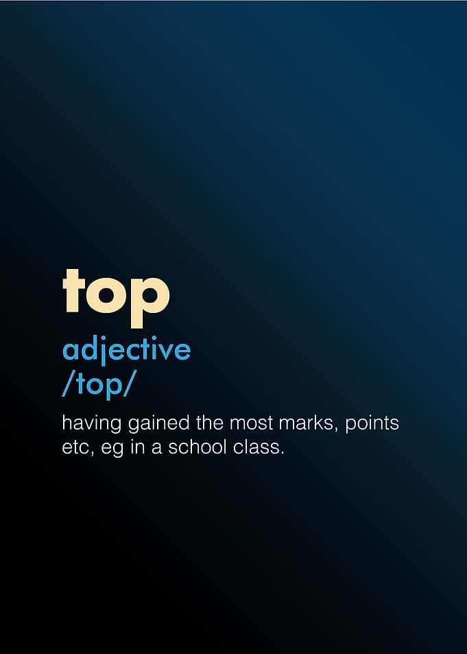 Top Word Description