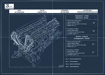 F50 Engine Blueprint