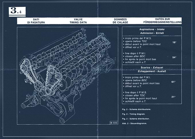 F50 Engine Blueprint