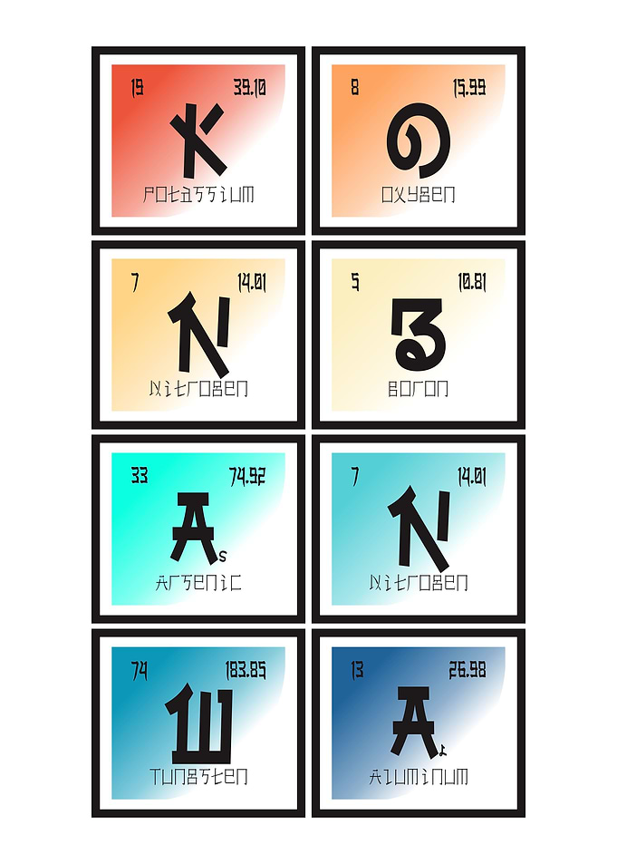 Konbanwa of Elements