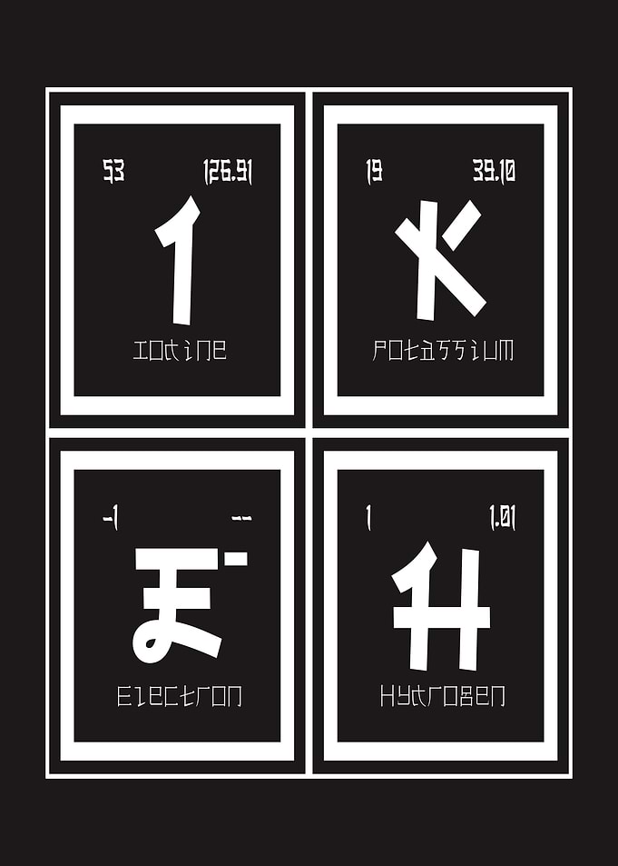 Ikeh of Elements