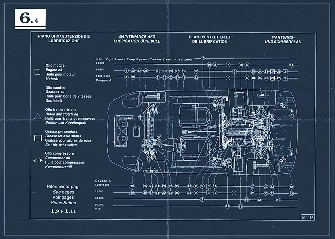 Ferrari F50 Top View