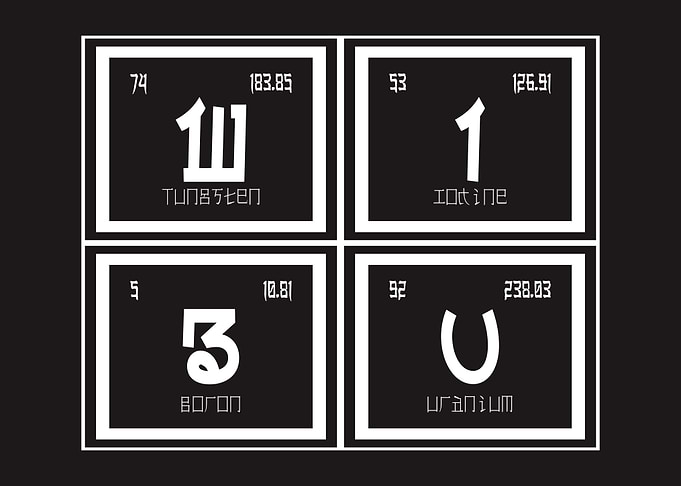 Wibu of Elements
