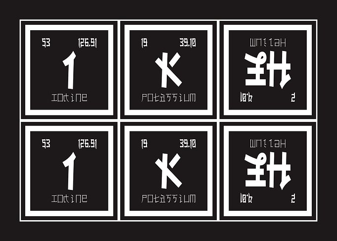Ikeh Ikeh Elements