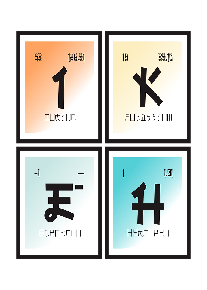 Ikeh Elements