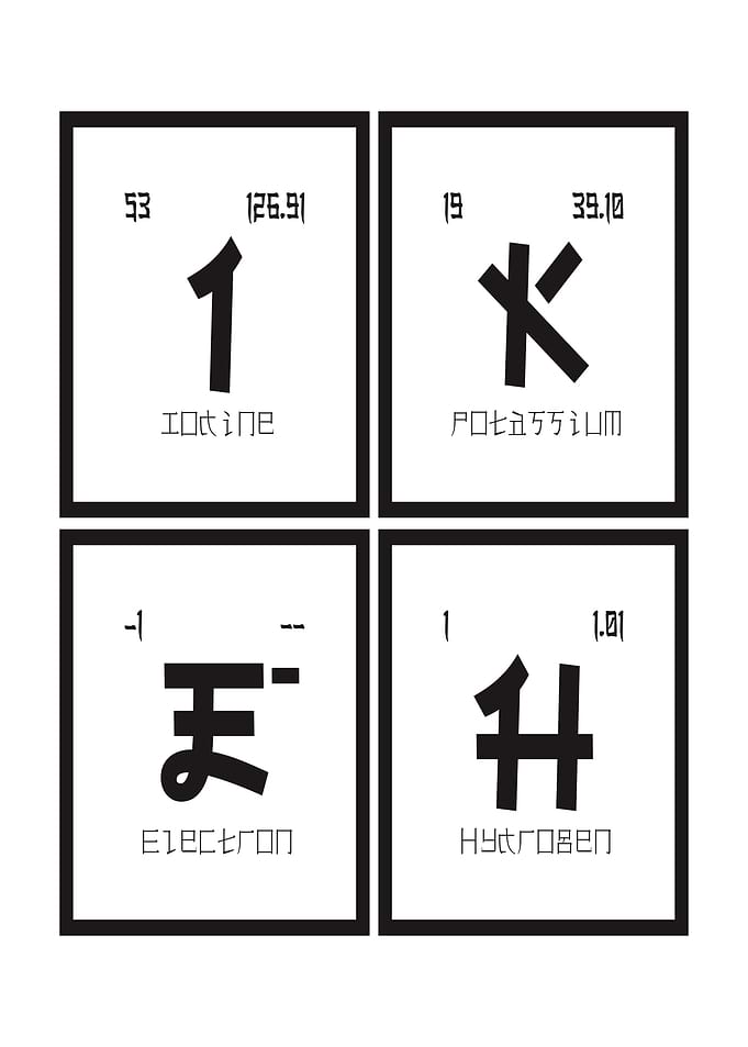 Ikeh Periodic Table