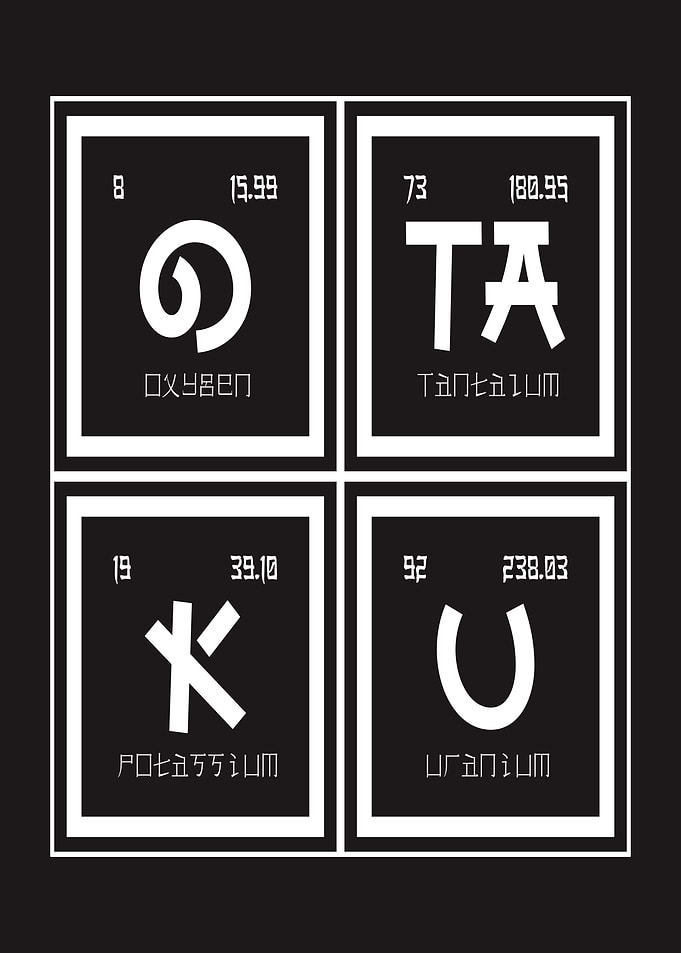 Otaku Periodic Table