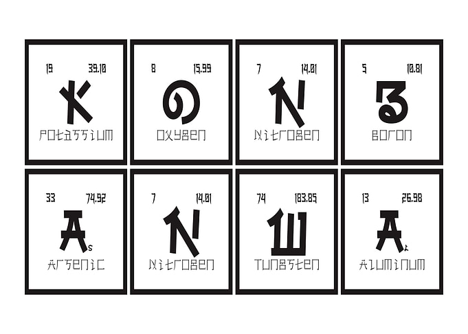 Konbanwa Periodic Table