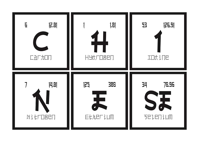 Chinese Periodic Table