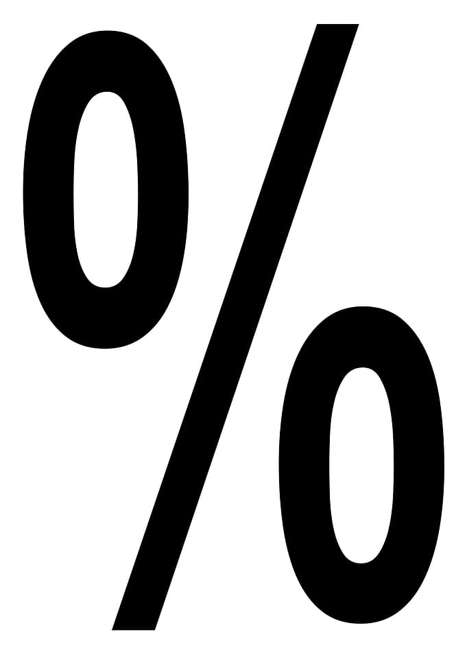 Percentage Sign