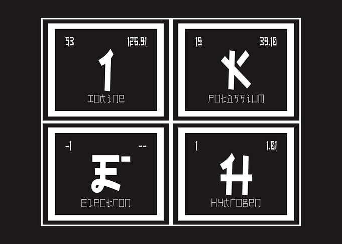 Ikeh Periodic Table