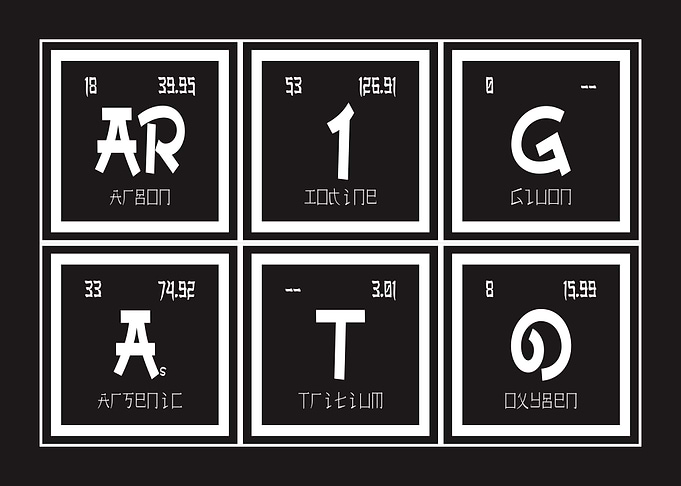 Arigato Periodic Table