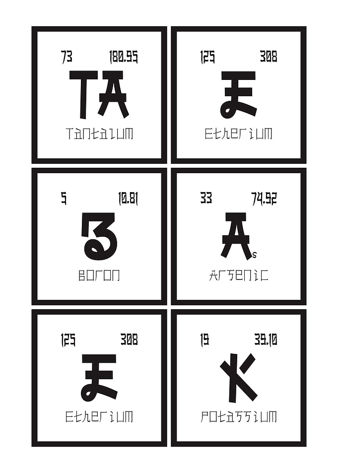 Taebaek Periodic Table