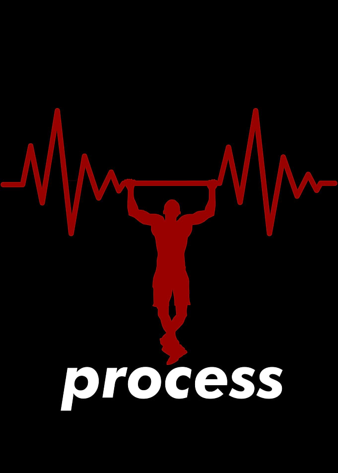 Process