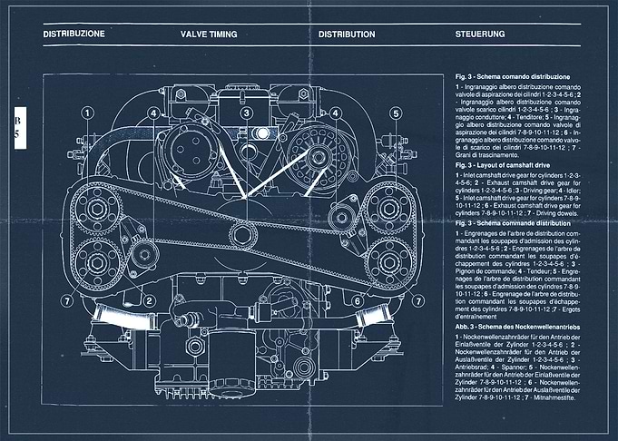 Ferrari 512 Valve Timing