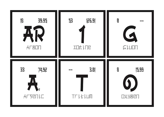 Arigato Periodic Table