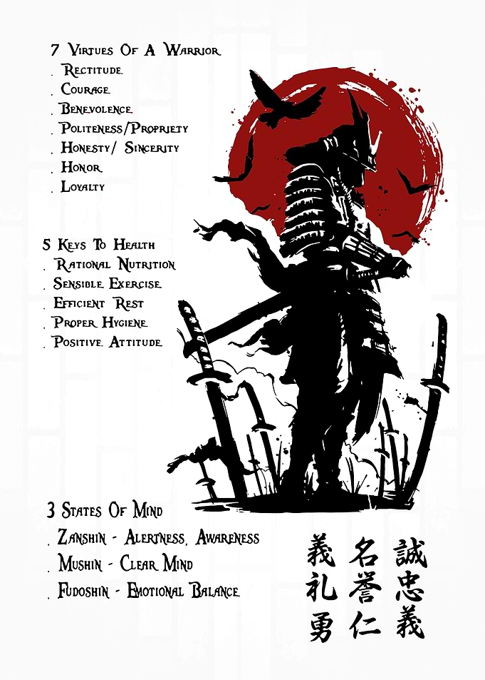 Samurai Quote