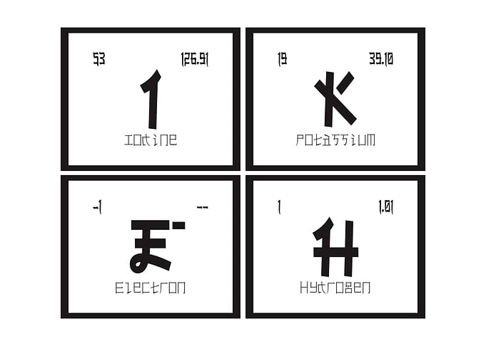 Ikeh Periodic Table