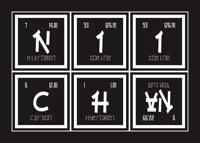 Niichan Table of Elements