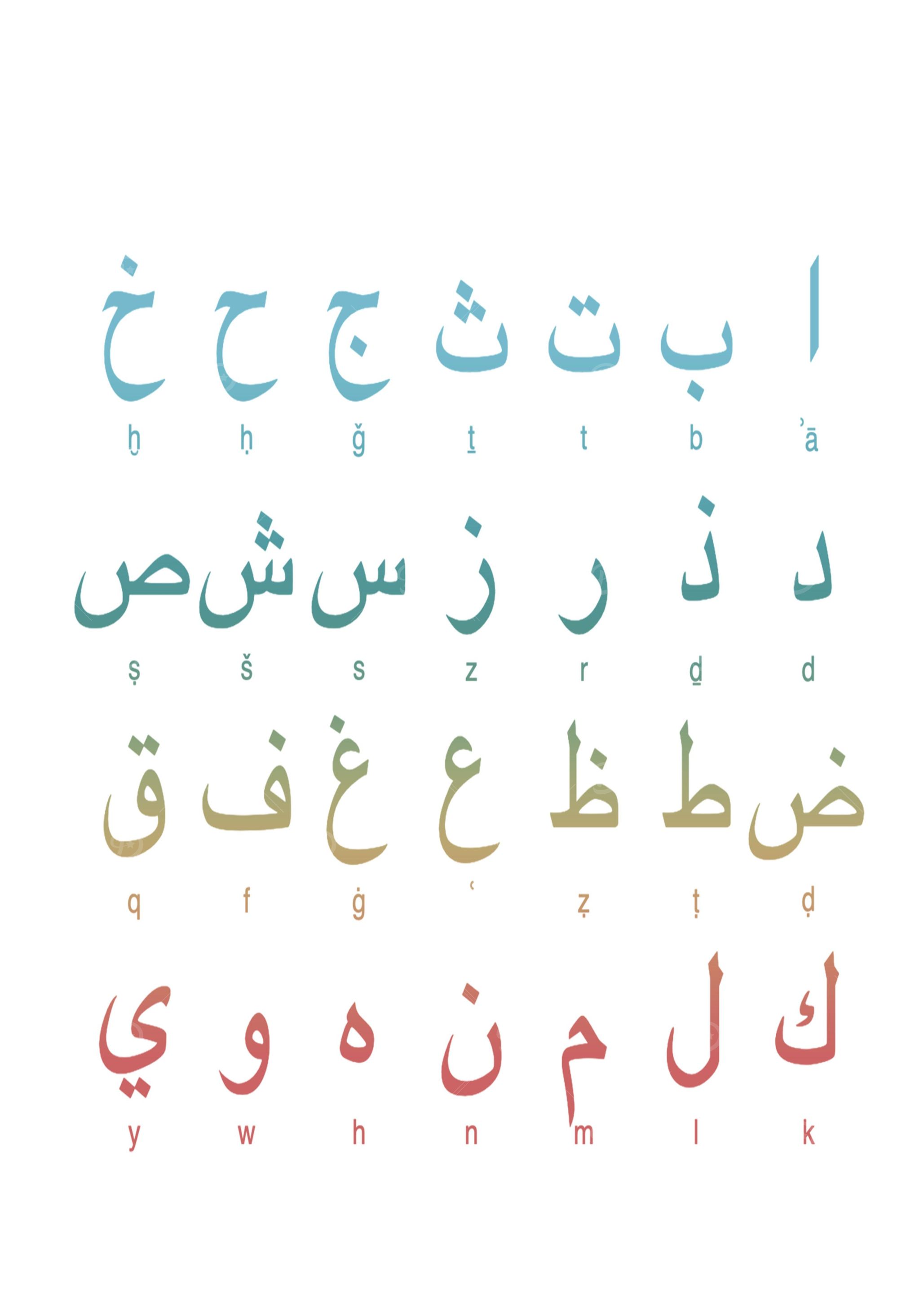 ALPHABET ARAB