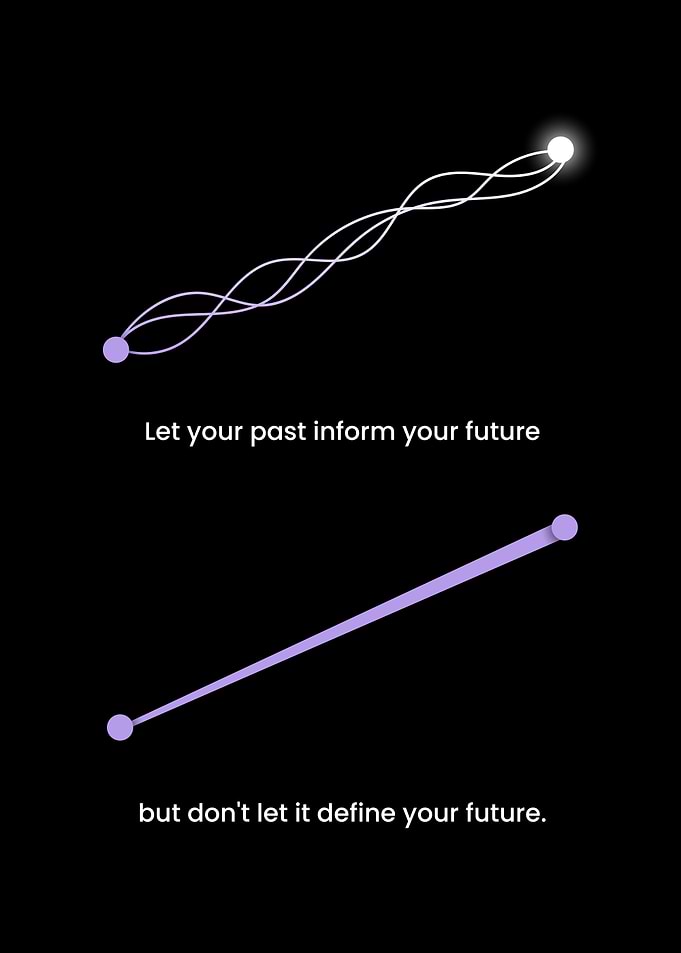 Past Informs The Future