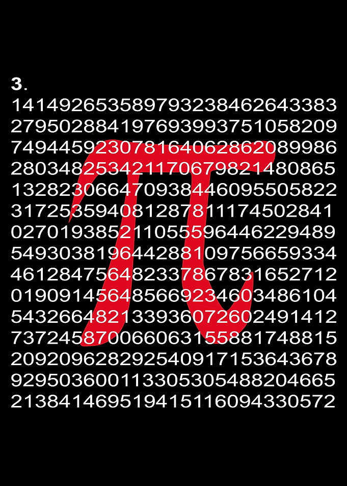 Pi with its number