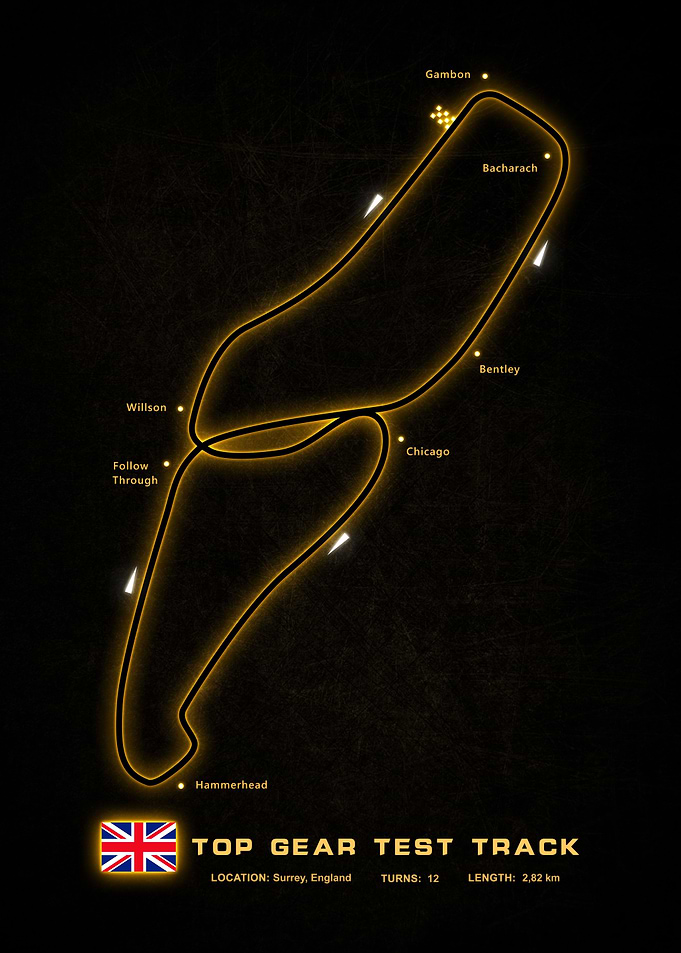 Top Gear Test Track