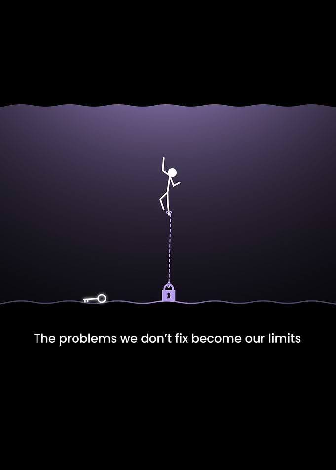 Our Problems Our Limits