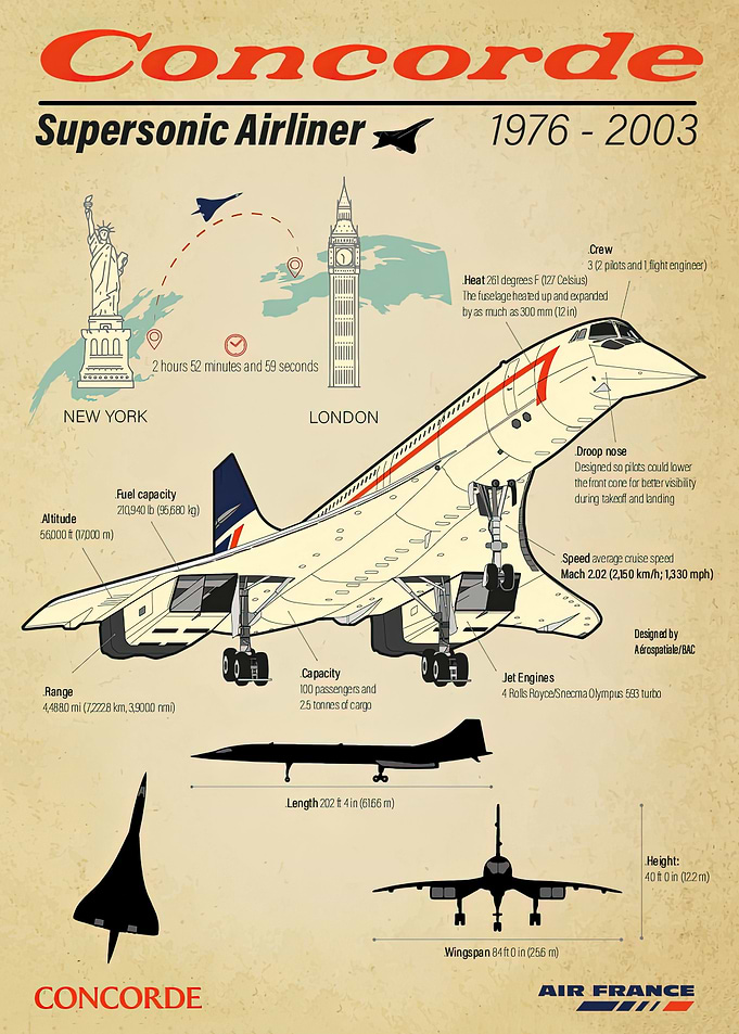 Plane