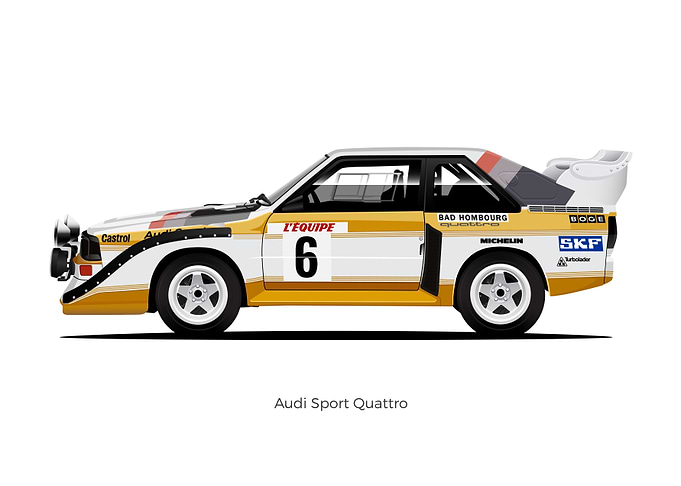 Audi Sport Quattro