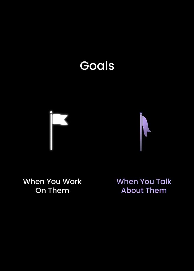 Work on your Goals