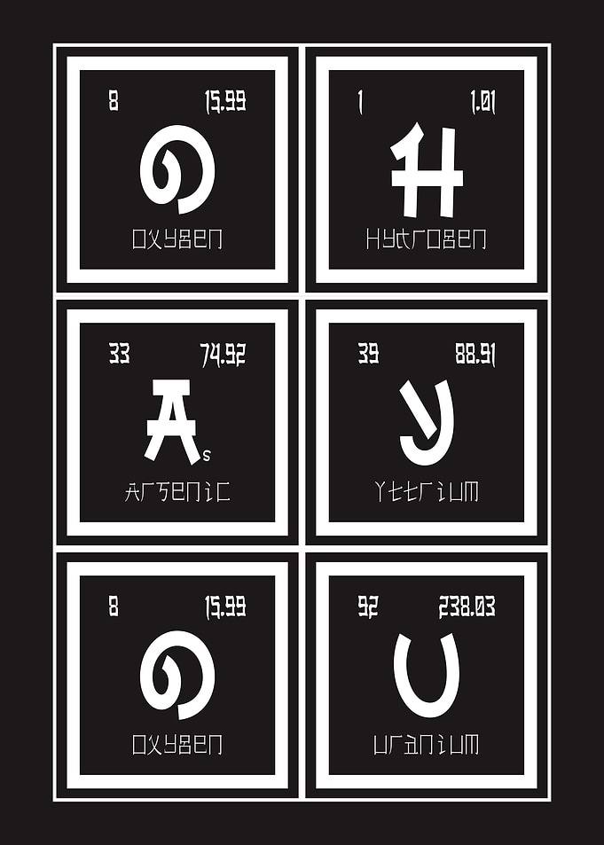 Ohayou Periodic Table