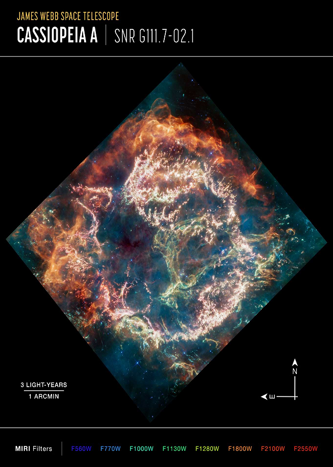 Webb Supernova