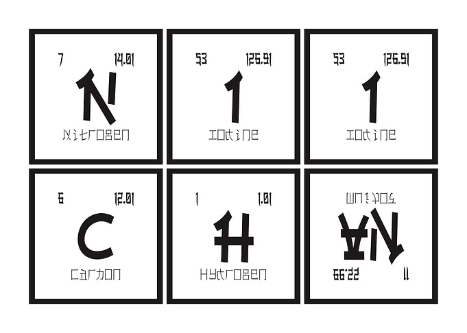 Niichan Periodic Table