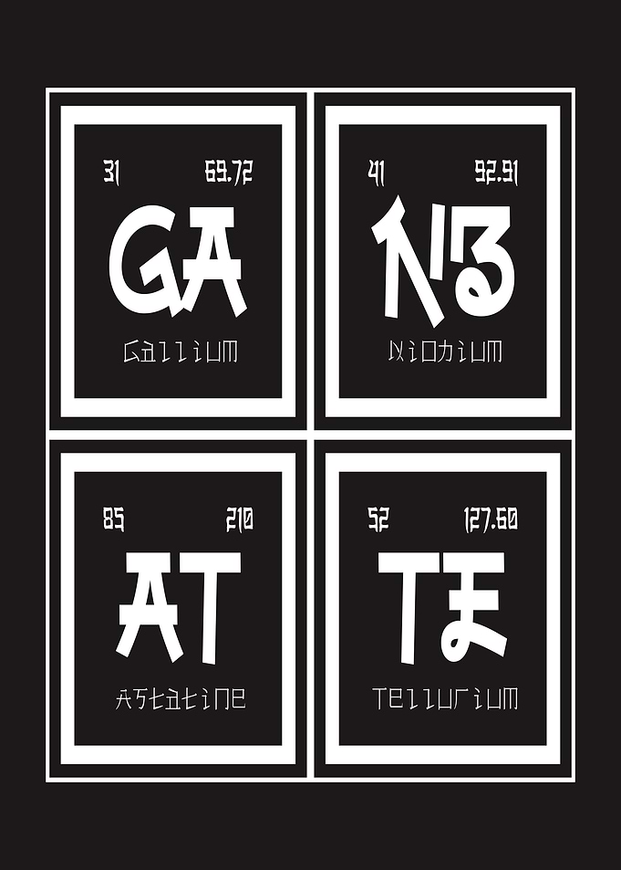 Ganbatte Periodic Table